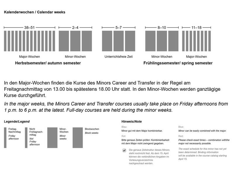 In den Major-Wochen finden die Kurse des Minors Car and Transfer in der Regel am Freitagnachmittag von 13.00 bis spätestens 18.00 Uhr statt. In den Minor-Wochen werden ganztägige Kurse durchgeführt.