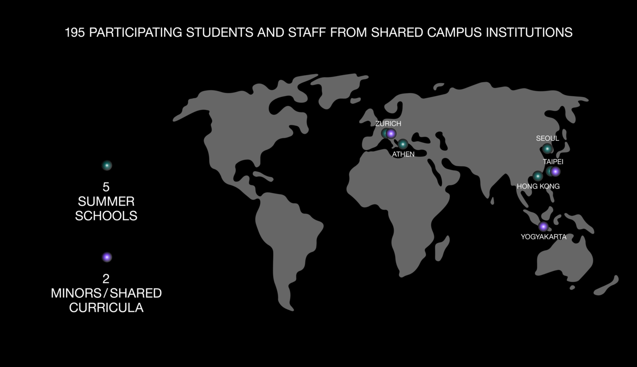 Infographic_Shared Campus