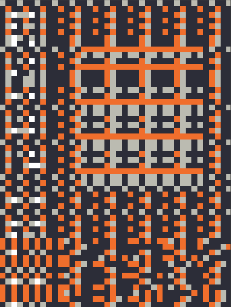Coding the Threads