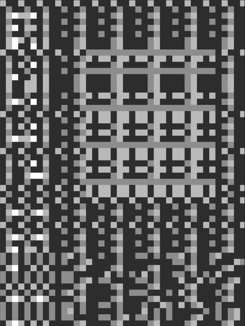 Coding the Threads
