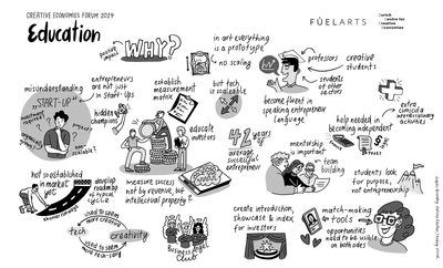 CEF 24 Workshop II: Bildung und Forschung