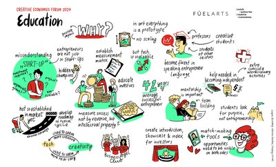 CEF 24 Workshop II: Bildung und Forschung
