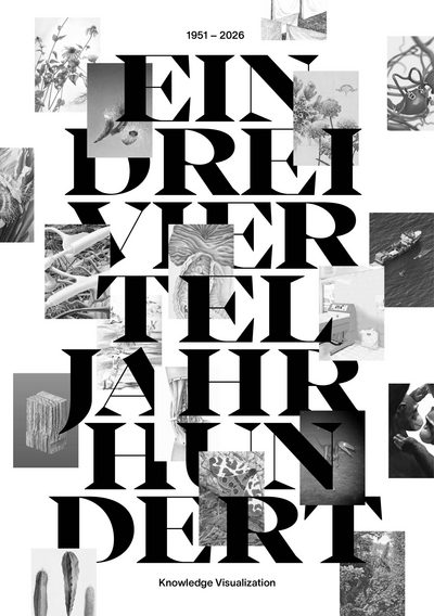 Jubiläumskarte 75 Jahre Knowledge Visualization