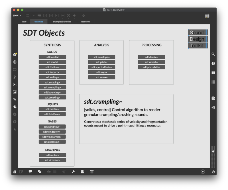 Max Objekte im Sound Design Toolkit