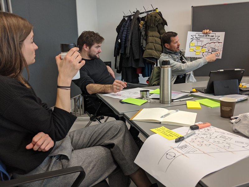 Unterricht im CAS Culture Change ZHdK/ZHAW