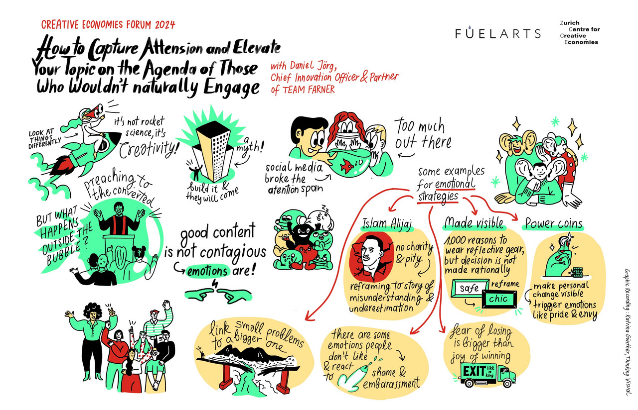 CEF 24 - Keynote Visual: Katrina Günther, © ZCCE