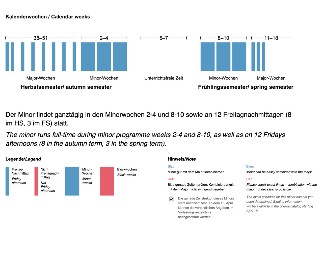 dekoratives Bild