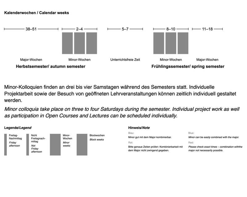 Minor-Kolloquien finden an drei bis vier Samstagen während des Semesters statt. Individuelle Projektarbeit kann zeitlich individuell gestaltet werden.