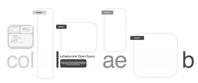 collaeborate! OPEN SPACE