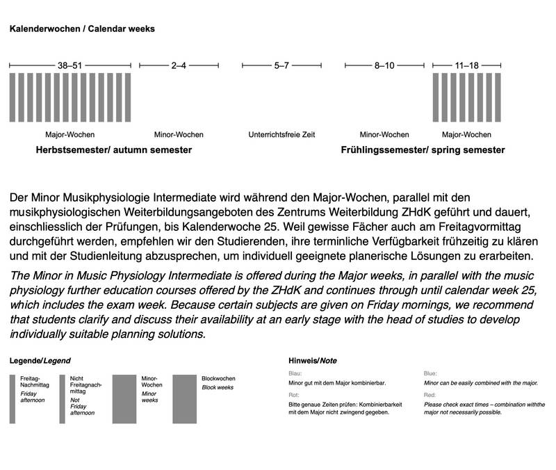Dieser Minor wird parallel mit den musikphysiologischen Weiterbildungsangeboten der ZHdK geführt und dauert bis Kalenderwoche 25. Einzelne Termine auch an Freitagvormittagen. Dieser Minor wird parallel mit den musikphysiologischen Weiterbildungsangeboten der ZHdK geführt und dauert bis Kalenderwoche 25. Einzelne Termine auch an Freitagvormittagen.