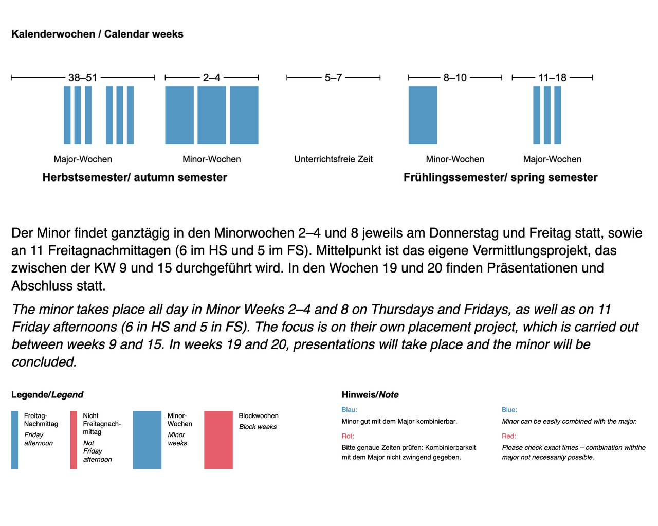 This minor takes place all-day during minor weeks 2–4 and 8 on Thursdays and Fridays, as well as on 11 Friday afternoons (6 in the autumn semester, 5 in the spring semester). decorative image