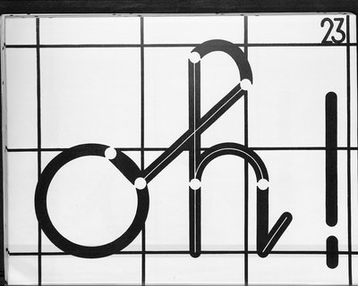 Instructional diagram to be mounted on classroom walls (with brass nails, according to Hulliger’s specification), Paul Hulliger, 1931. Taken from Hulliger 1931.