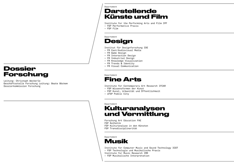 Organigramm Forschung. Grafik: Patrik Ferrarelli