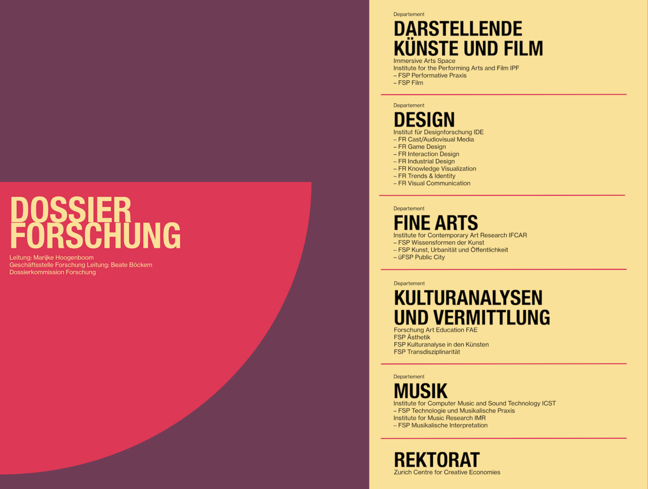 Organigramm 2025, Abkürzungen: FR = Fachrichtung; FSP = Forschungsschwerpunkt; üFSP = übergreifender Forschungsschwerpunkt.Grafik: Patrik Ferrarelli Organigramm 2025