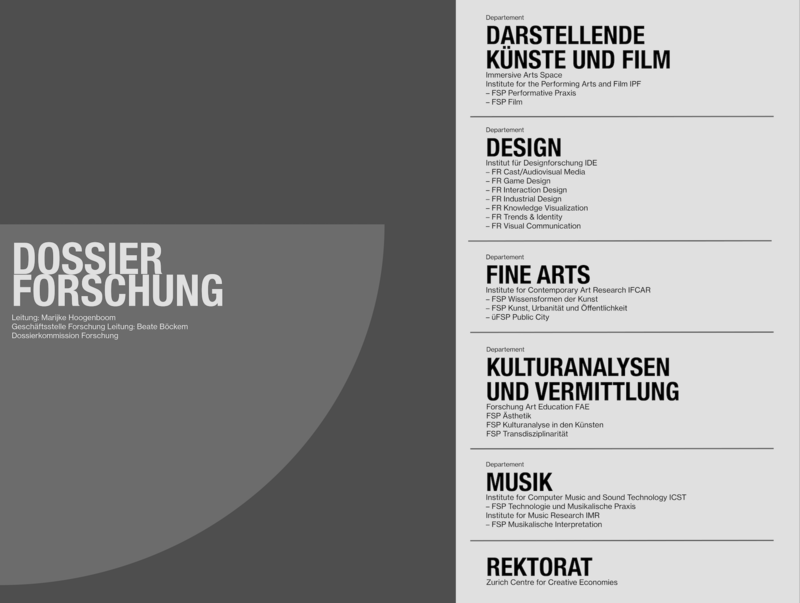 Organigramm 2025, Abkürzungen: FR = Fachrichtung; FSP = Forschungsschwerpunkt; üFSP = übergreifender Forschungsschwerpunkt.Grafik: Patrik Ferrarelli Organigramm 2025