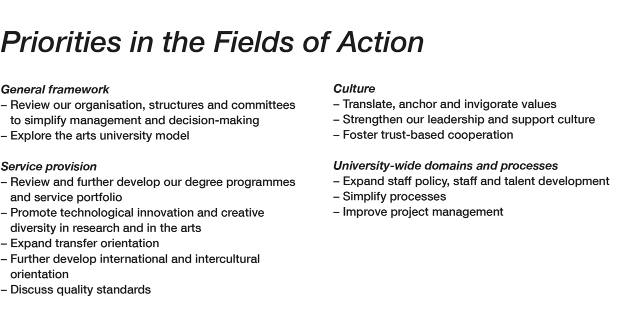 ZHdK strategy paper 2024ff – action