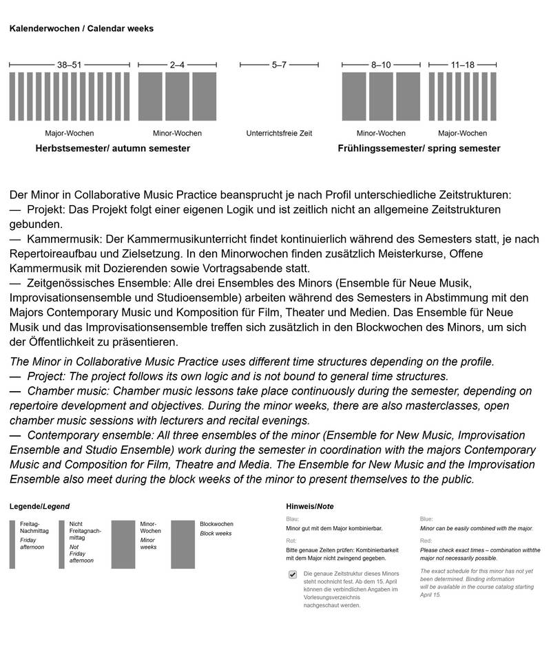 Der Minor Collaborative Music Practice beansprucht je nach Profil unterschiedliche Zeitstrukturen.