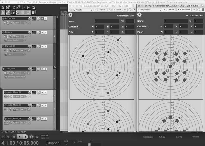 Bild: Computerbild aus Forschungsprojekt Musik