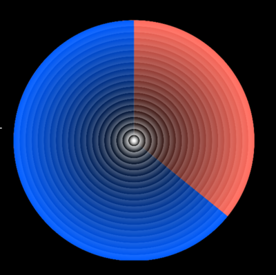 International Degree-Seeking Students 2024