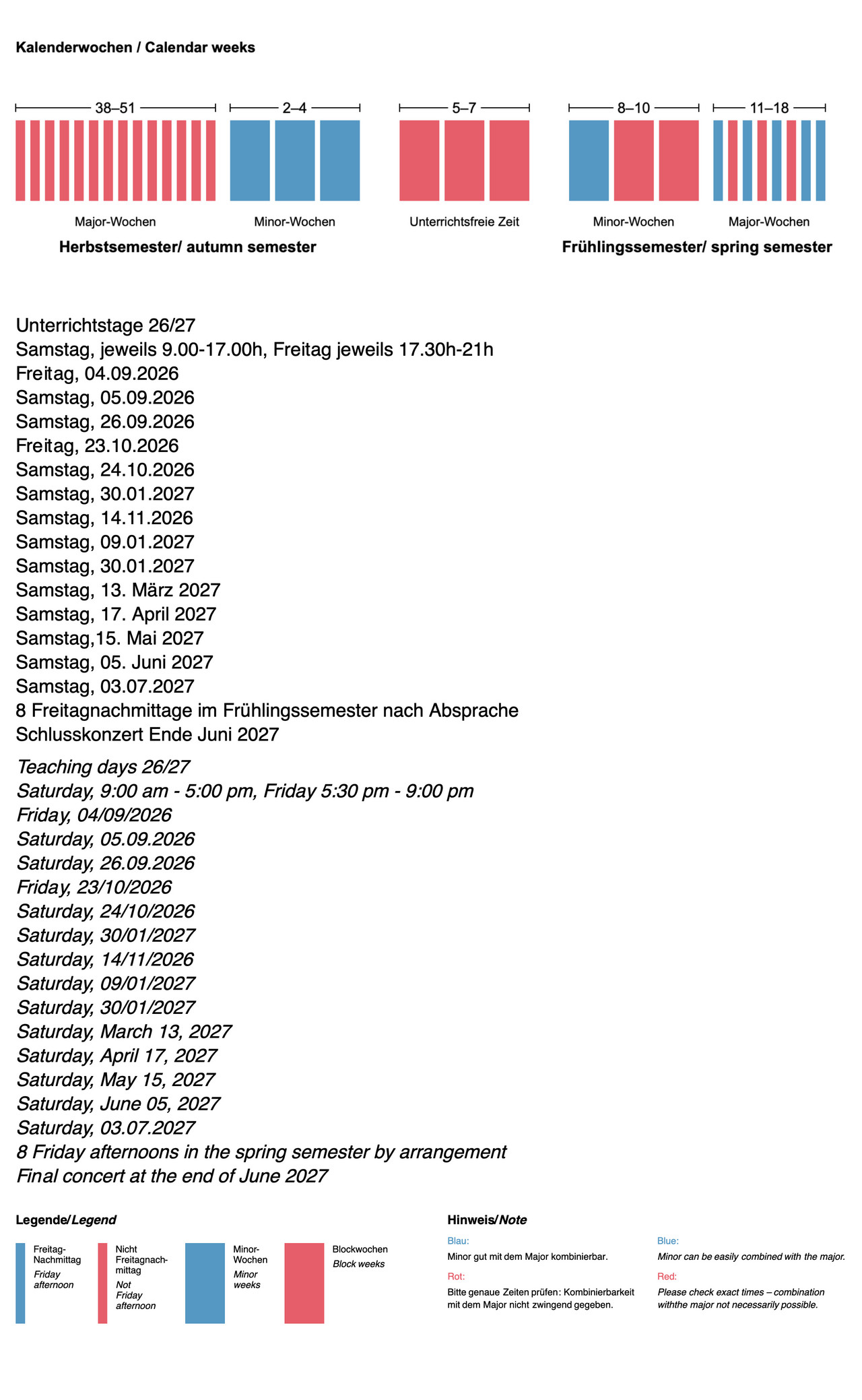 Zeitstruktur Minor Kinderchorleitung