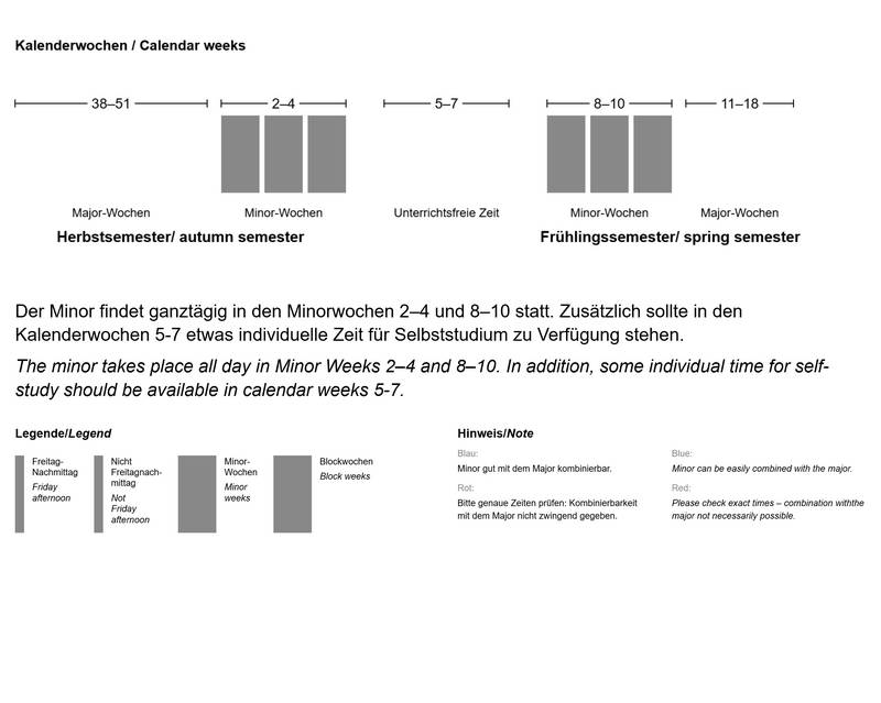 This minor takes place all-day during minor weeks 2–4 and 8–10. In addition, some individual time for self-study should be available in calendar weeks 5–7.