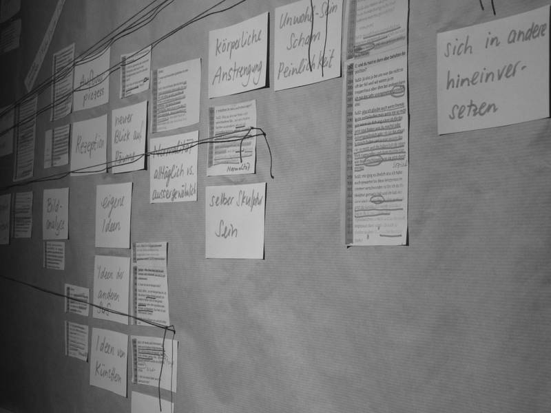 Physisches Mind-Map mit Analysesequenzen einer Aktionsforschung