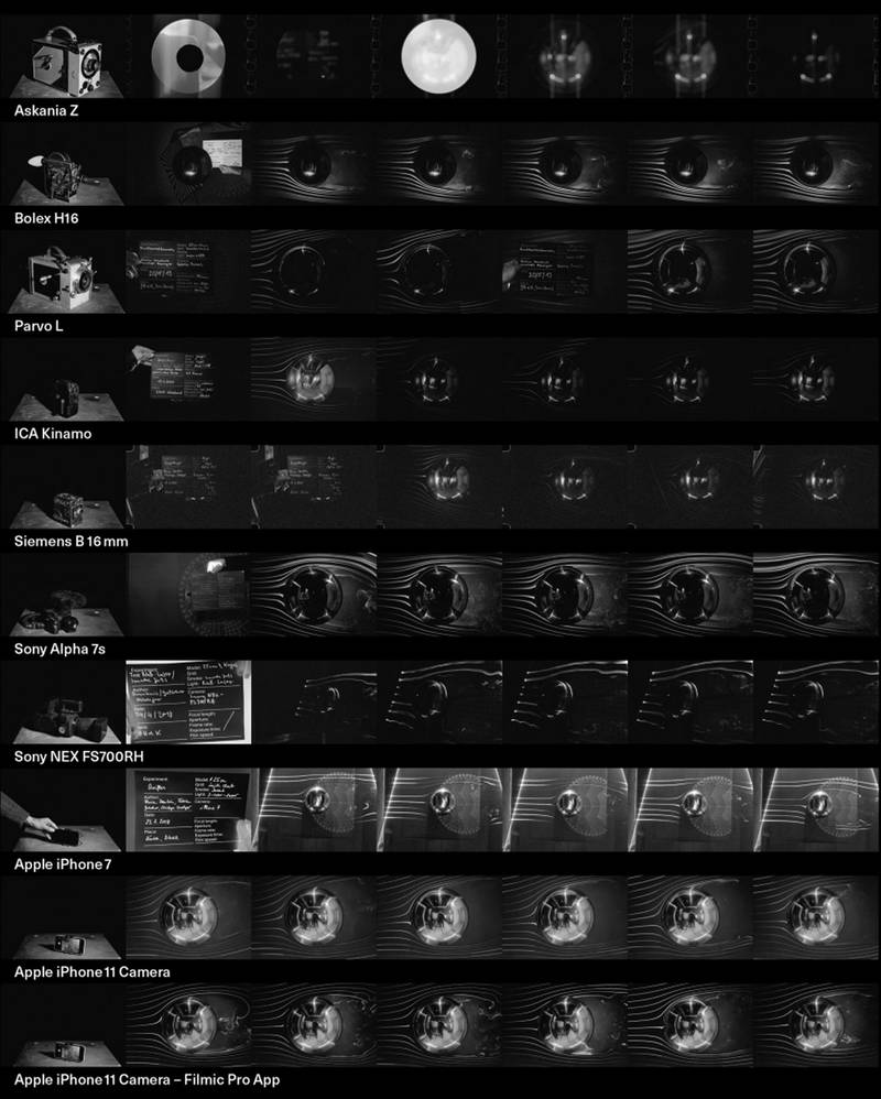 Bild: Fotoserie aus verschiedenen Filmstills