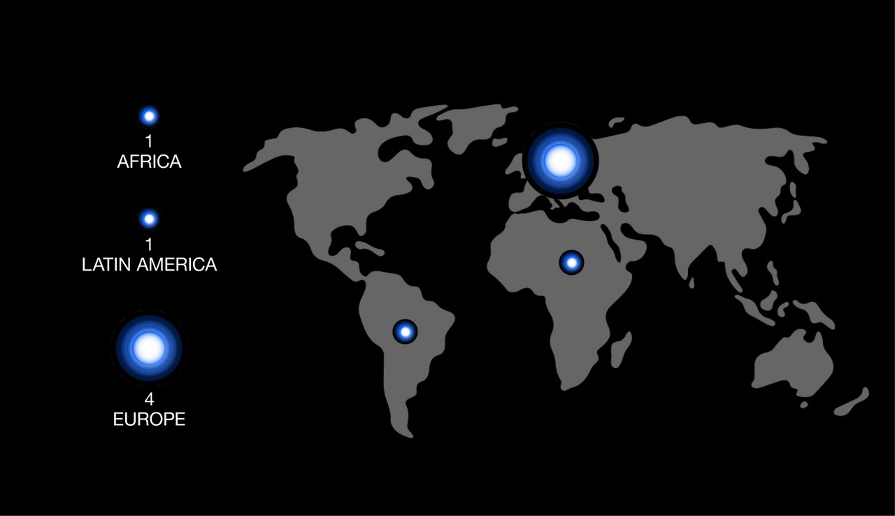 Infographic ZHdK Fund for Faculty and Mid-Tier Staff Projects 2023
