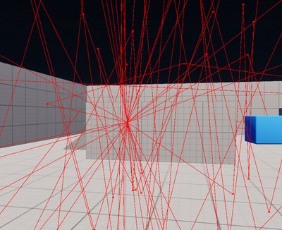 How graphical concepts can be used for sound design to simulate the room reverb in games How graphical concepts can be used for sound design to simulate the room reverb in games