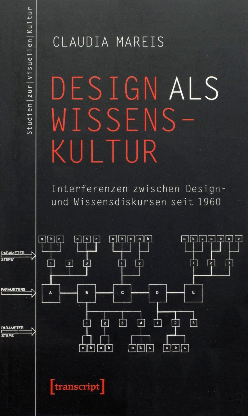 Cover: «Design als Wissenskultur. Interferenzen zwischen Design- und Wissensdiskursen seit 1960»