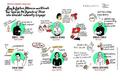 CEF 24 Podiumsdiskussion – Impressionen