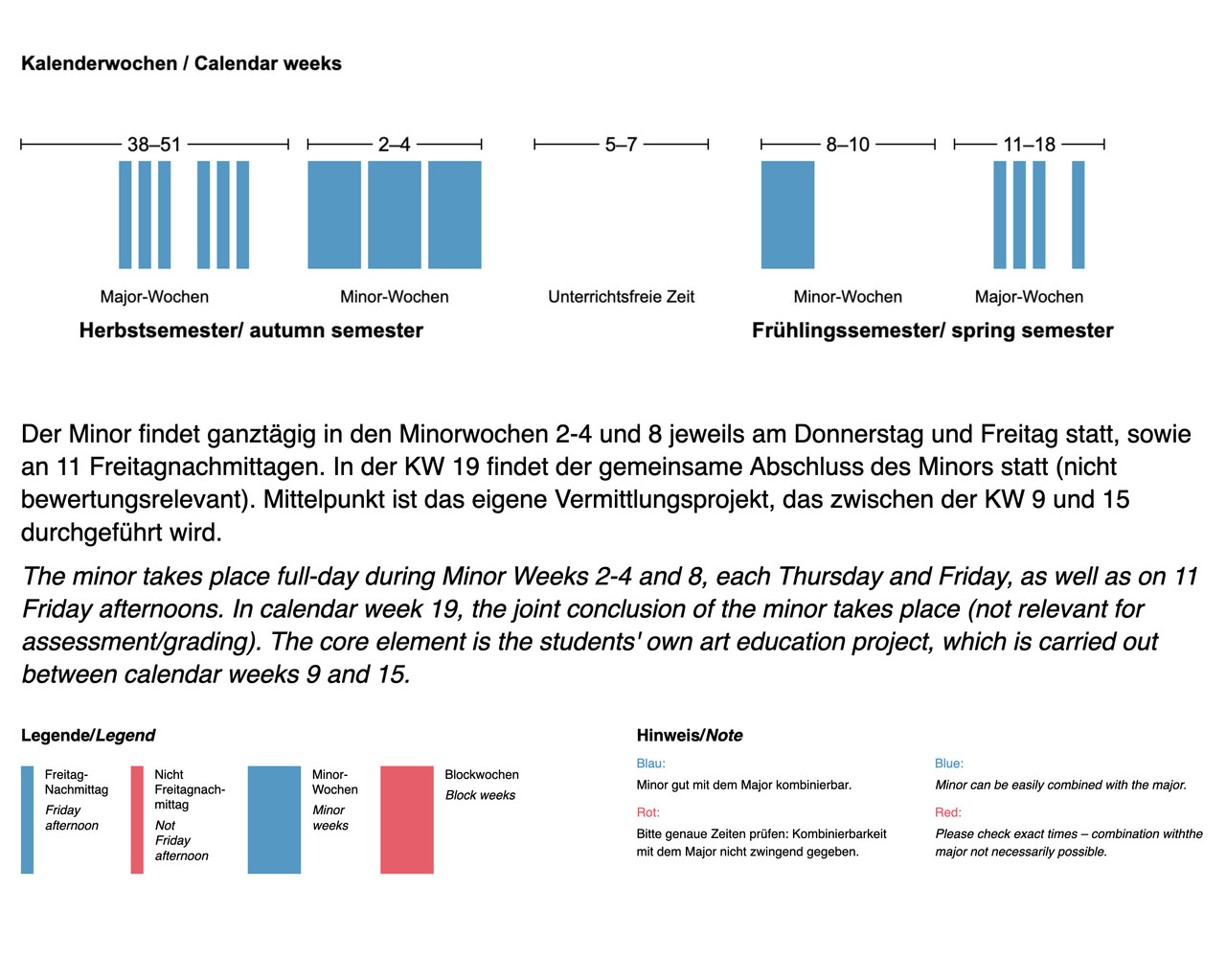 dekoratives Bild