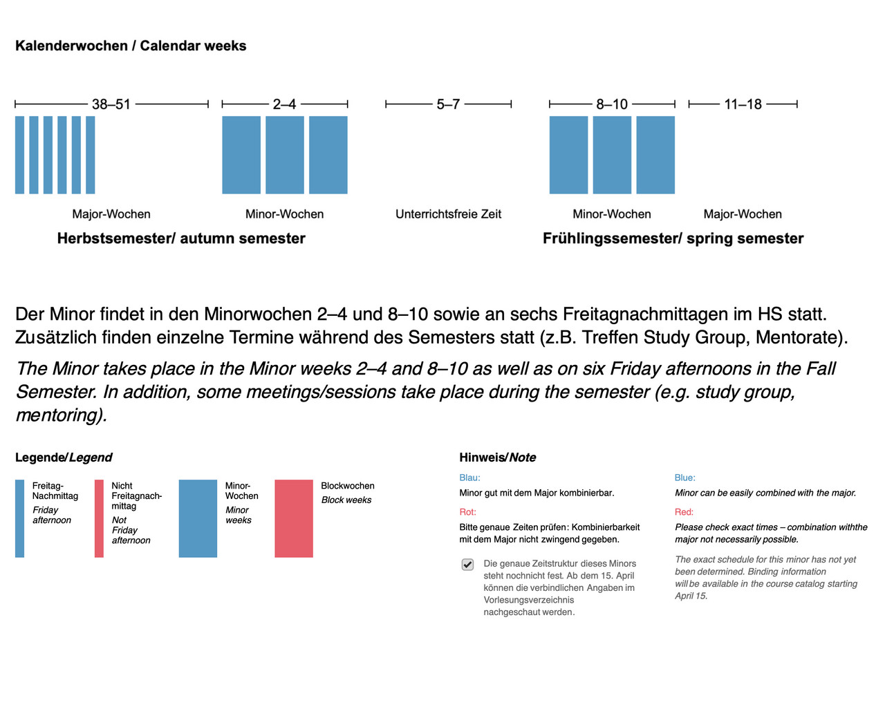 Der Minor findet in den Minorwochen 2–4 und 8–10 sowie an 6 Freitagnachmittagen im Herbstsemester statt.