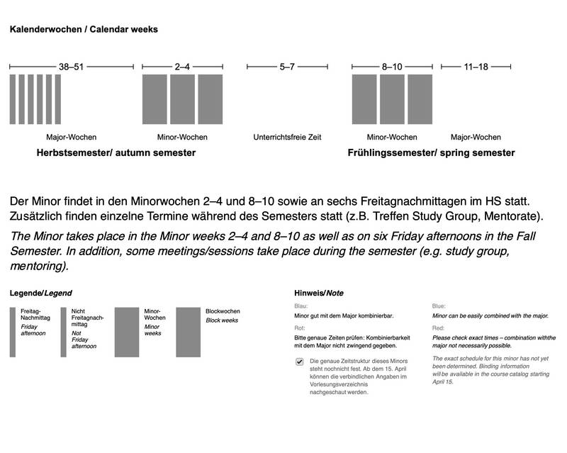 Der Minor findet in den Minorwochen 2–4 und 8–10 sowie an 6 Freitagnachmittagen im Herbstsemester statt.