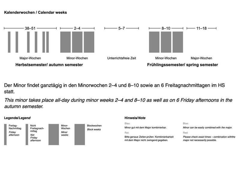 Der Minor findet ganztägig in den Minorwochen 2–4 und 8–10 sowie an 6 Freitagnachmittagen im HS statt. dekoratives Bild