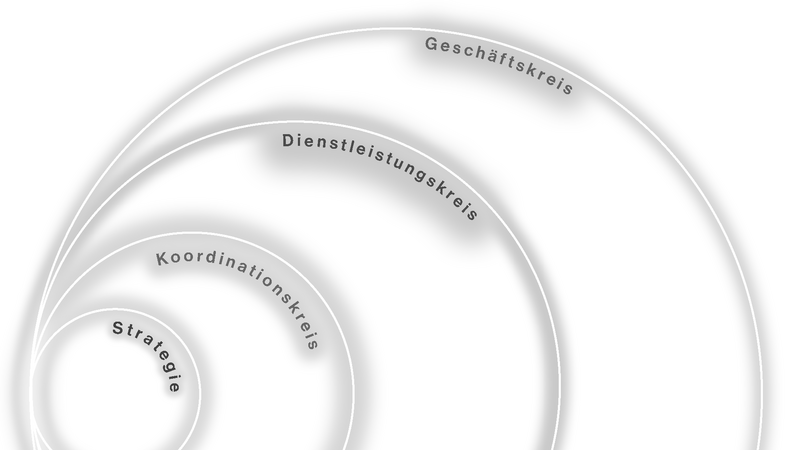 dekoratives Bild