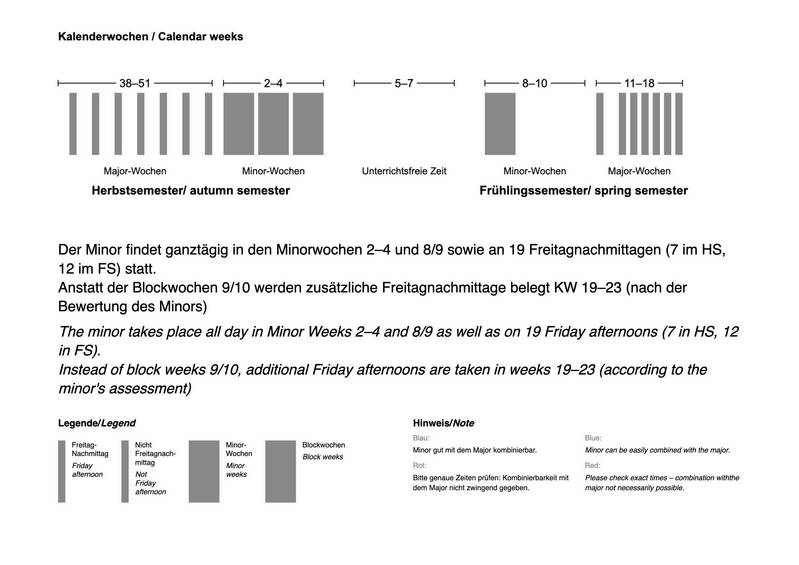 Der Minor findet ganztägig in den Minorwochen 2–4 und 8/9 sowie an 19 Freitagnachmittagen (7 im HS, 12 im FS) statt. Anstatt der Blockwochen 9/10 werden zusätzliche Freitagnachmittage belegt KW 19-23.