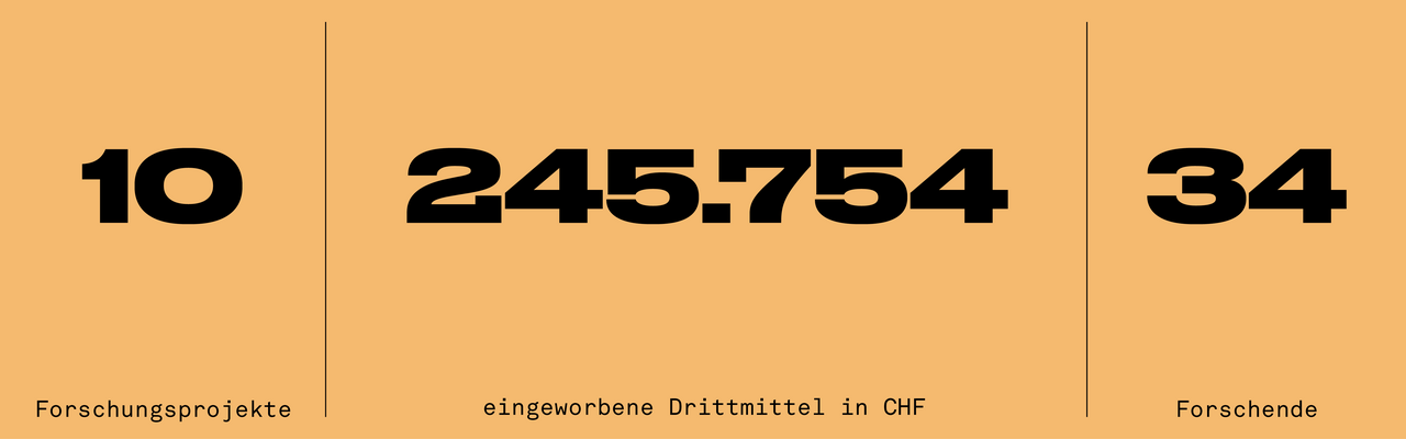Kennzahlen_ipf