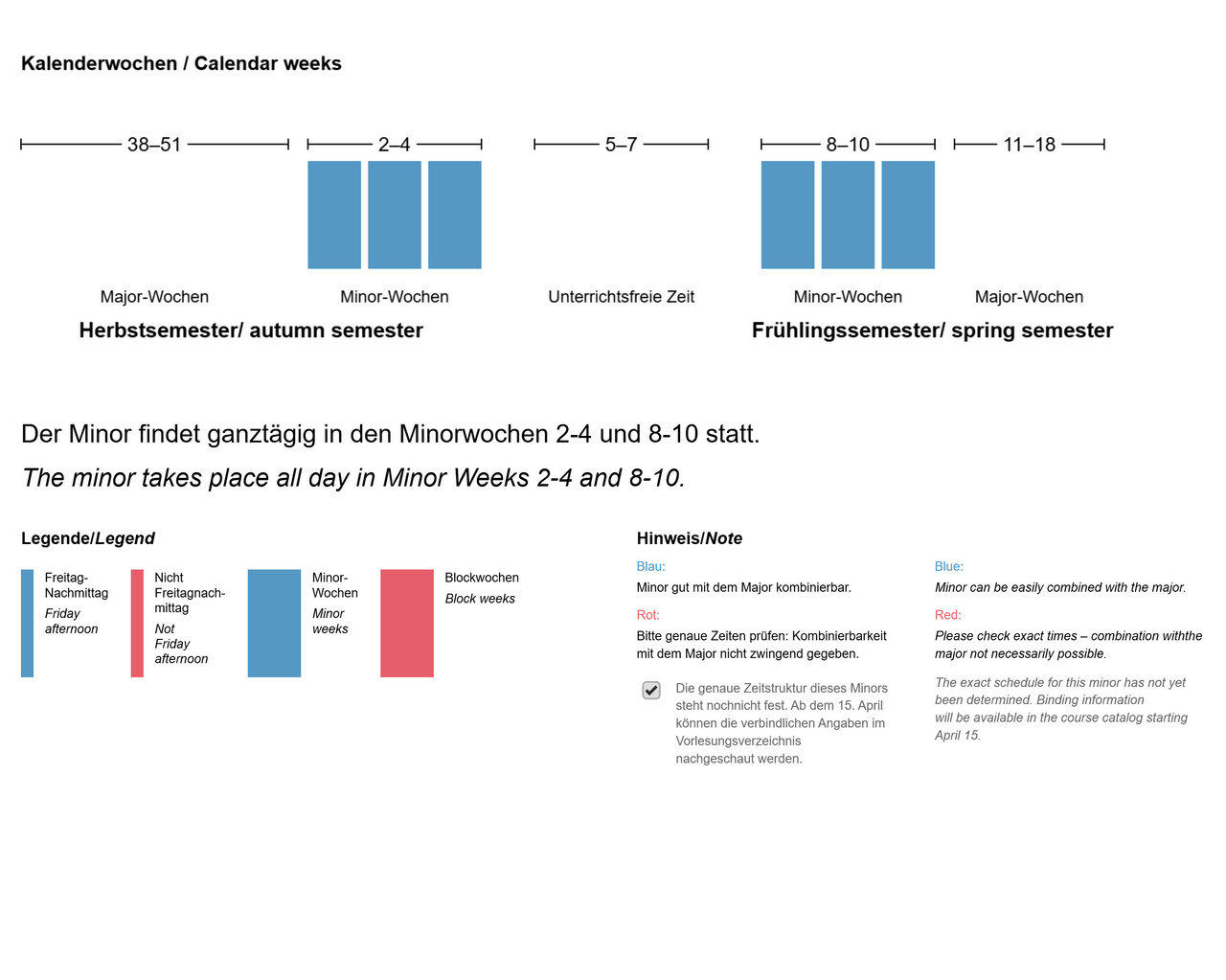 Der Minor findet ganztägig in den Minorwochen 2–4 und 8–10 statt.