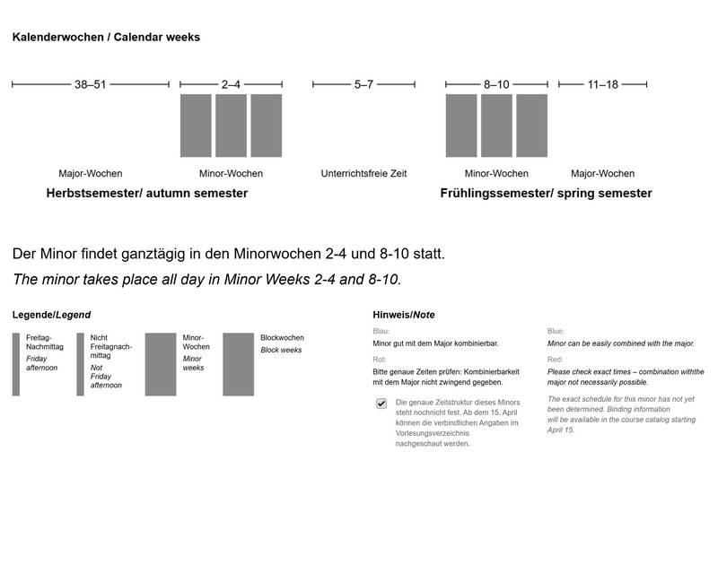 Der Minor findet ganztägig in den Minorwochen 2–4 und 8–10 statt.