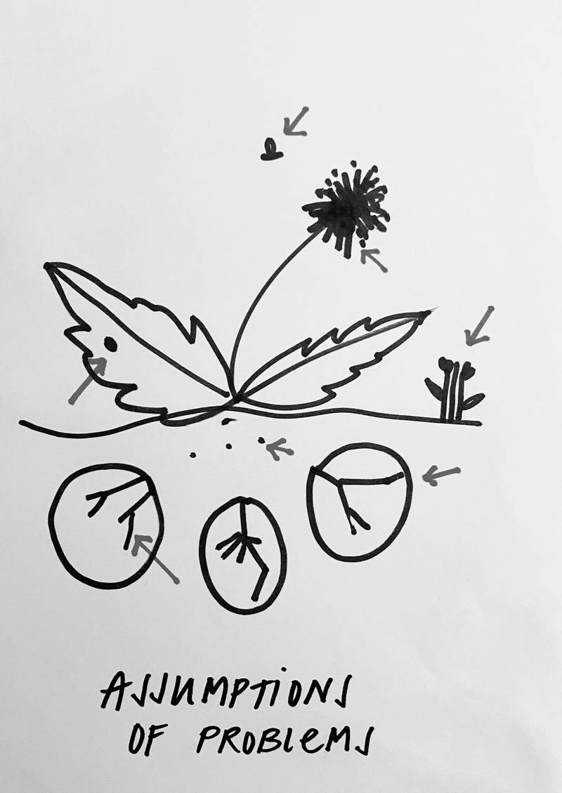 Service Design