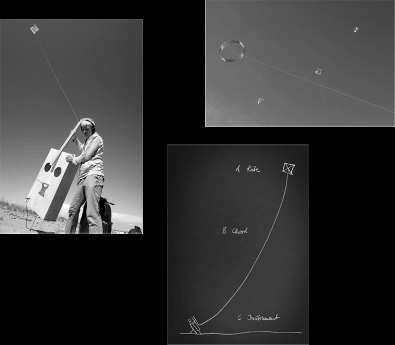 Florian Dombois, Triple Instruments, 2019