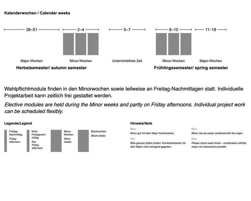 Das Einführungsseminar findet in den Minor-Wochen 2–4 statt, die Wahlpflichtmodule in den Minorwochen sowie an Freitag-Nachmittagen.