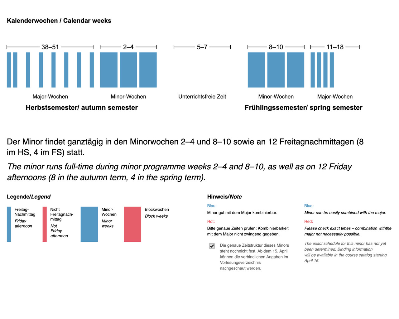 dekoratives Bild
