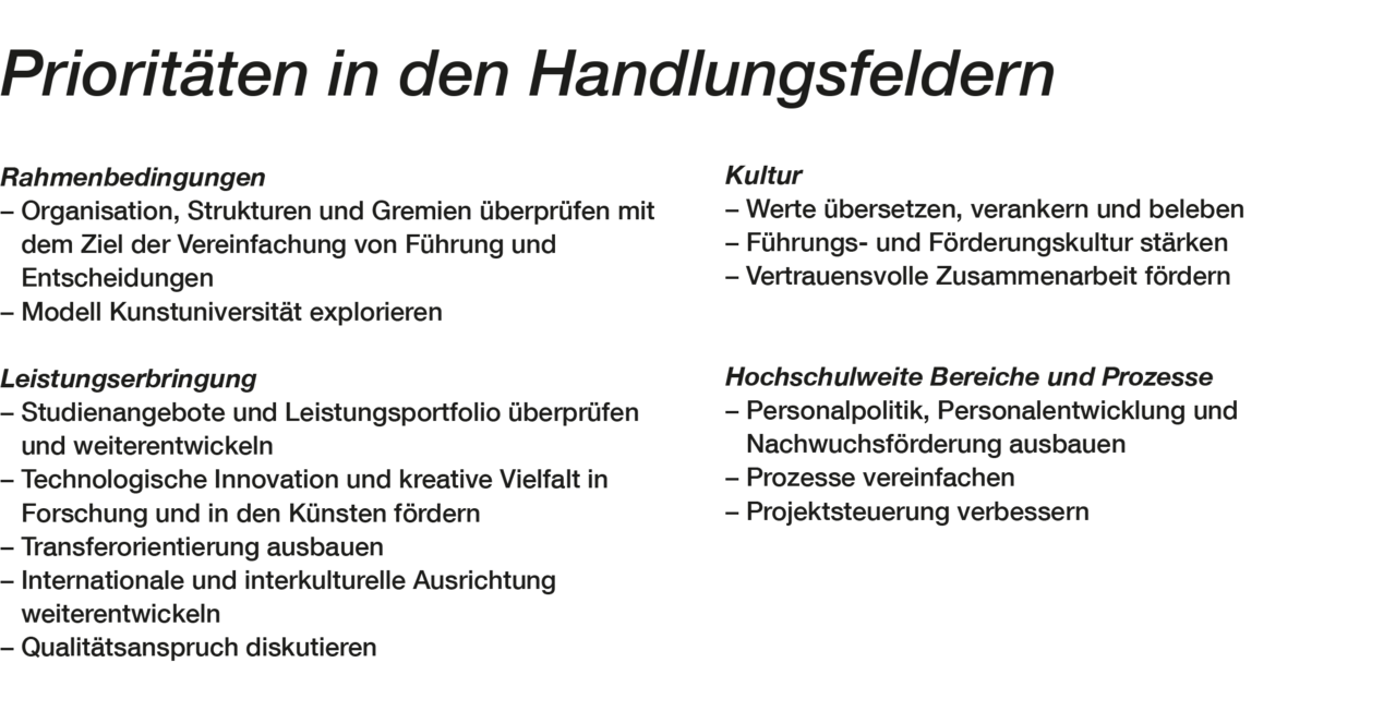 Bild: ZHdK-Strategie – Handlungsfelder