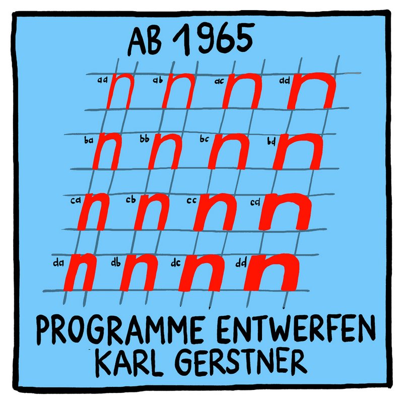 Comic Regeln in der Kunst, Bild 5