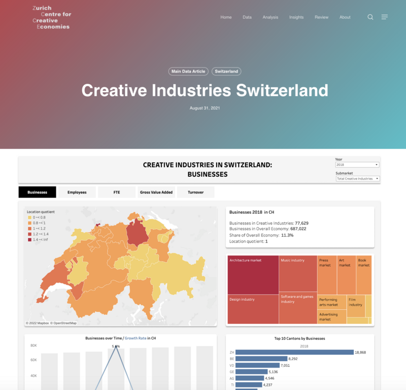 Bild der Website creativeeconomies.com