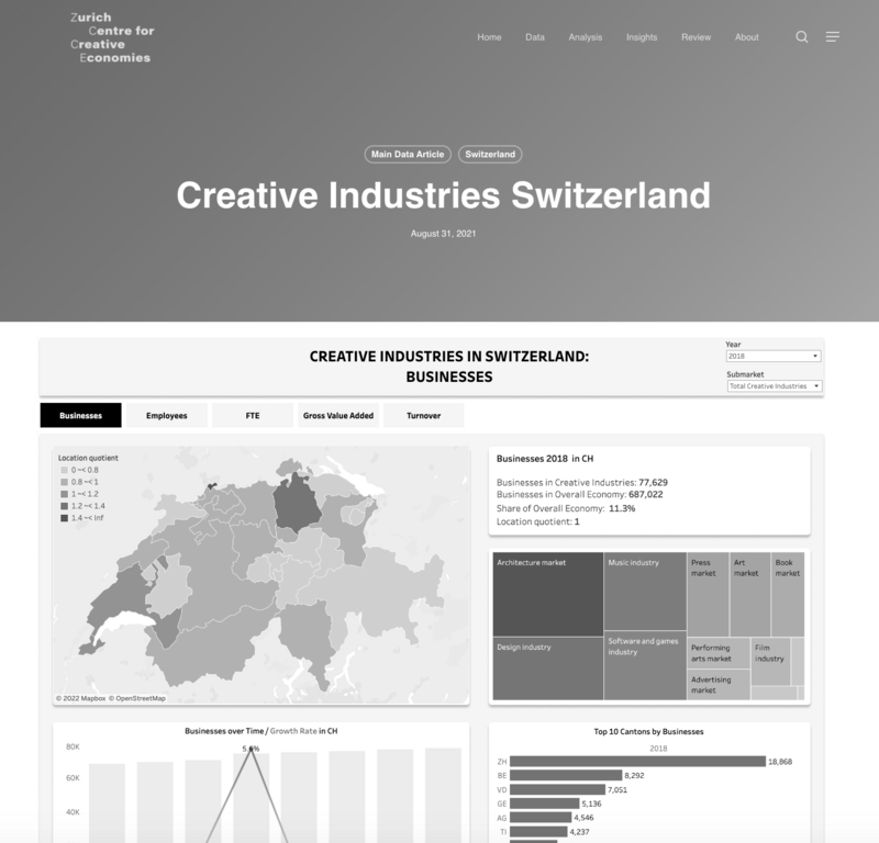 Bild der Website creativeeconomies.com