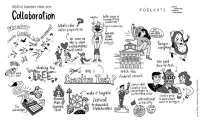 CEF 24 Workshop I: Zusammenarbeit und Gesellschaft