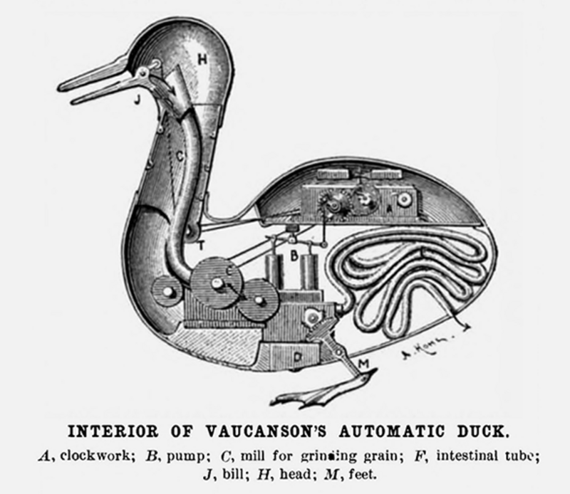 CAS In Artificial Intelligence for Creative Practices - Digesting Duck